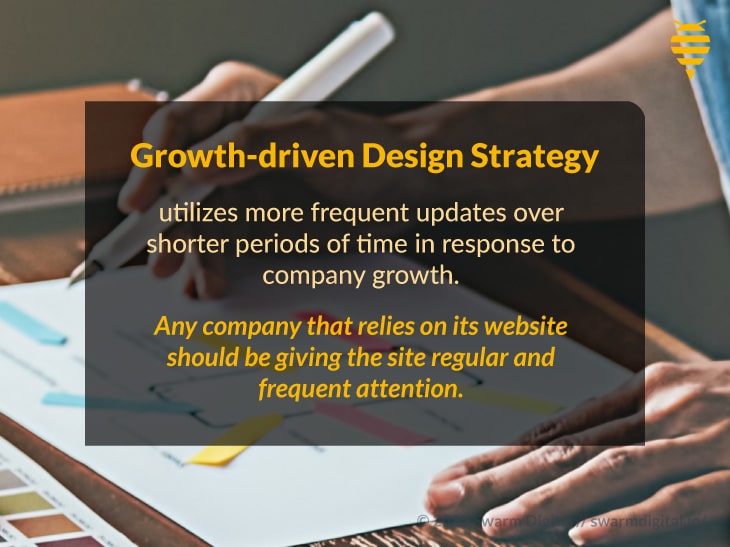 Graphical text from the article about growth driven design