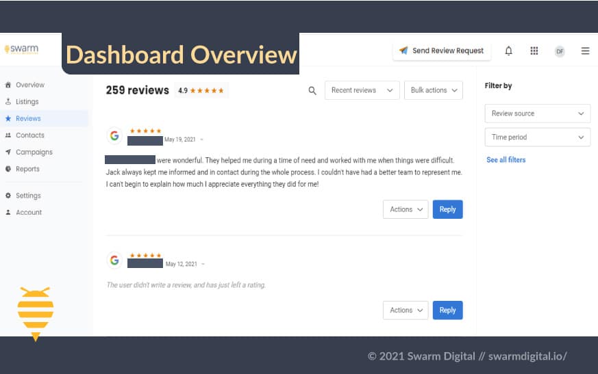 Review Management view Swarm BirdyEye Dashboard