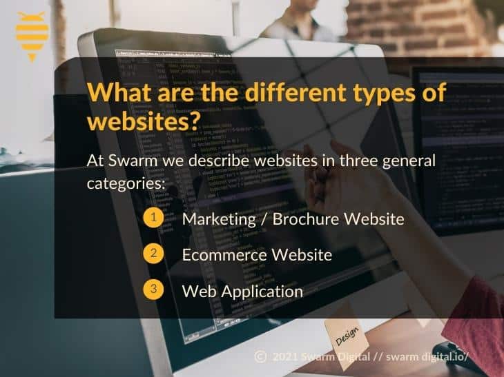 Callout 1- What are the different types of websites? 3 types of websites listed