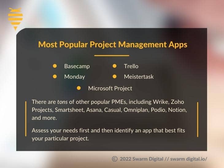 Callout 4- Most Popular Project Management Apps - 5 listed -