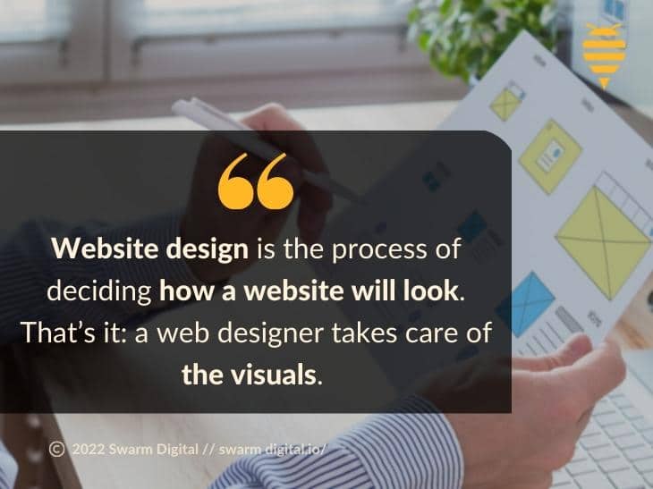 Callout 1: Designer sketching wireframe layout design - Website design quote from text