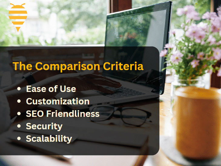 2nd supporting image for the article: To compare WordPress and Wix, we will critique on: ease of use, customization, Search Engine Optimization Friendliness, security, and scalability.