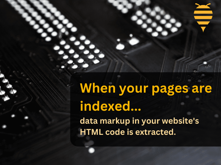 This graphic features a black motherboard emphasising the technical side of rich snippets. There is overlay text detailing that when your pages are indexed, data markup in your website's HTML code is extracted. In the top right is the swarm digital marketing logo.