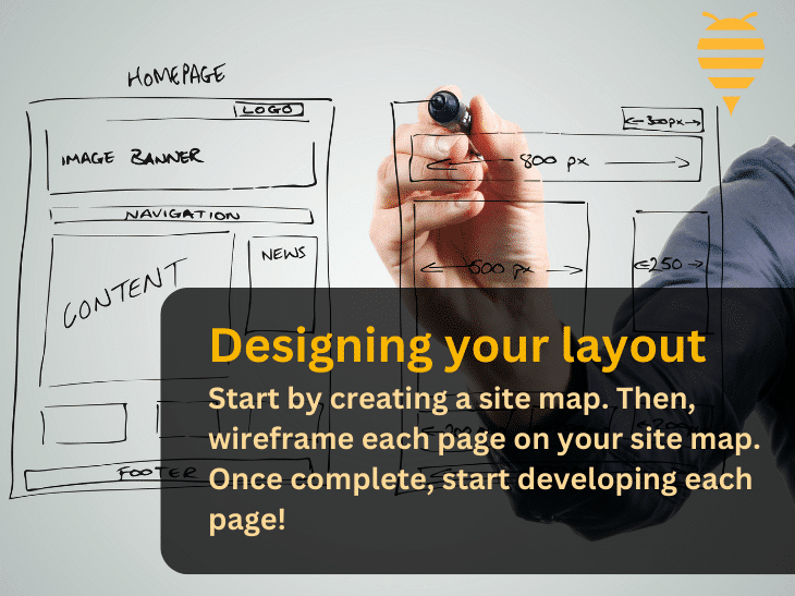 This graphic features a wireframe of a home page in the background, drawn by a man using a marker on glass. There is overlay text demonstrating the steps to designing your website's page layouts: start by creating a site map, and then wireframe each page. Once complete, start developing each page. In the top right is the swarm digital marketing logo.
