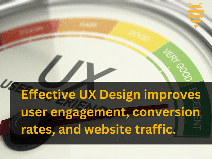 This graphic features a user experience design quality indicator, with the dial pointed at 'excellent'. There is overlay text detailing that effective UX design improves user engagement, conversion rates, and website traffic. In the top right is the swarm digital marketing logo.