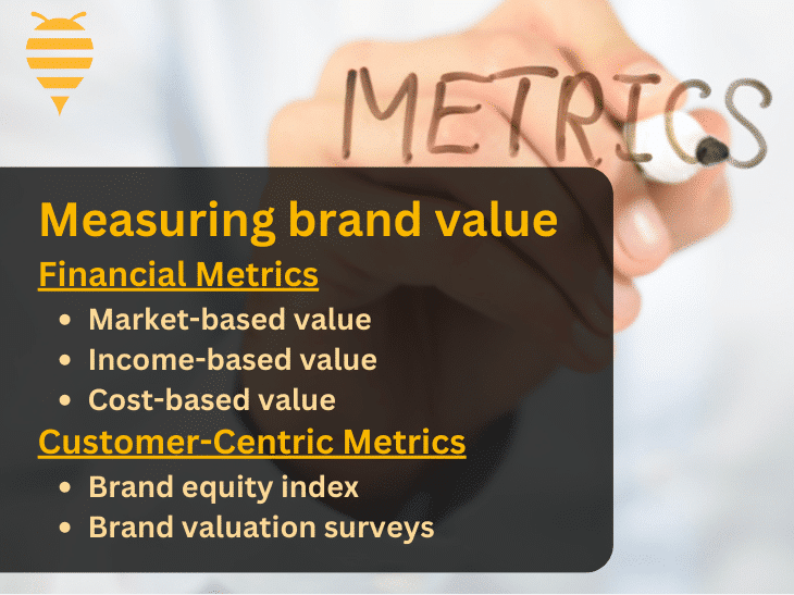 This graphic features a man writing 'metrics' in black marker on glass. There is overlay text highlighting the different methods you can take to measure brand value. Financial metrics: market-based value, income-based value, cost-based value. Customer-centric metrics: brand equity index, brand valuation surveys. In the top left is the swarm digital marketing logo.